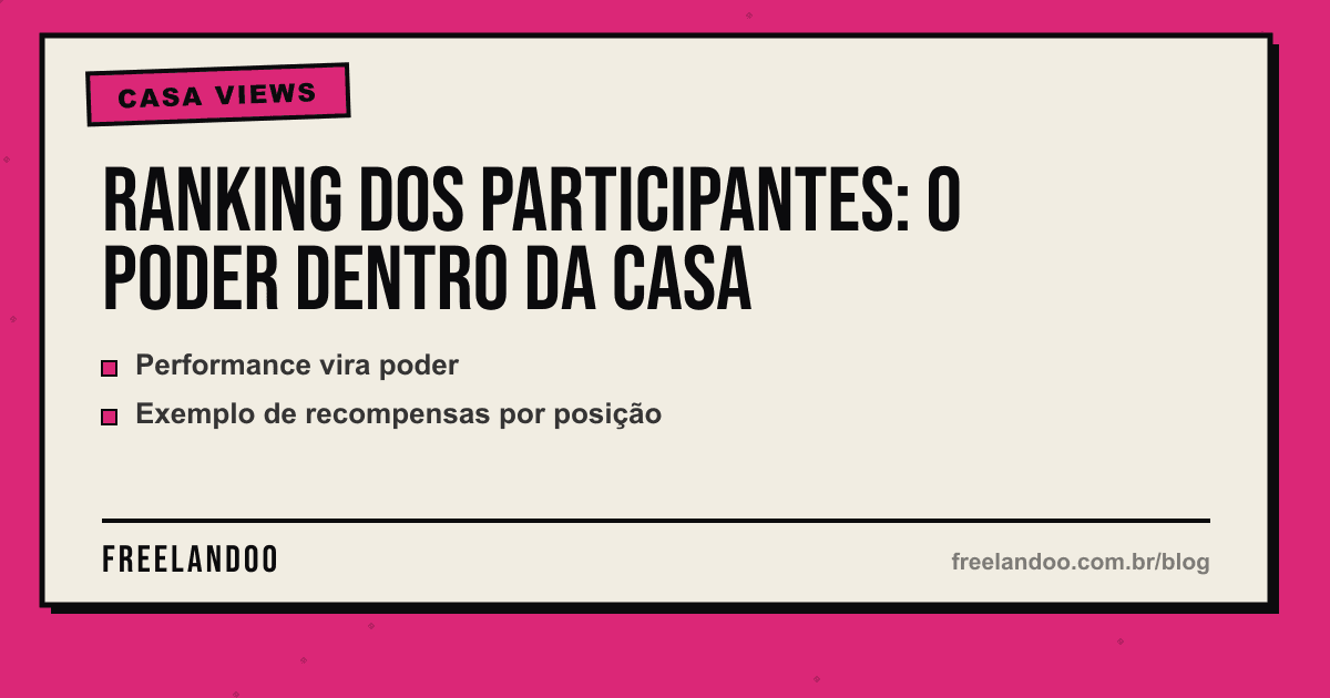 Ranking dos Participantes: o poder dentro da casa — Casa Views