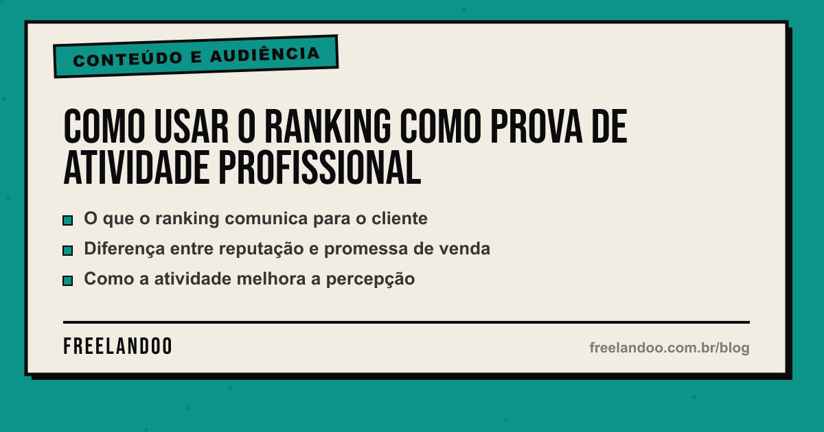 Como usar o ranking como prova de atividade profissional — Conteúdo e audiência